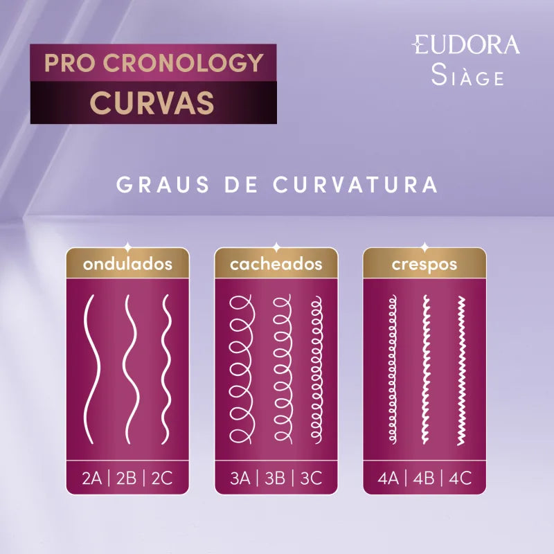 Creme para Pentear Volume Siàge Pro Cronology Curvas 300ml