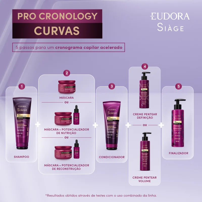 Creme para Pentear Volume Siàge Pro Cronology Curvas 300ml