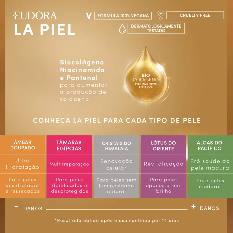 Hidratante Desodorante Corporal La Piel Multirreparação da Pele Tâmaras Egípcias 400ml