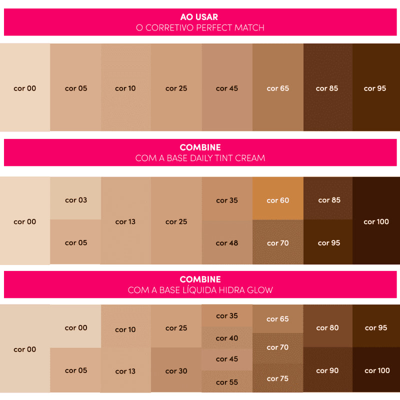 Corretivo Niina Secrets Perfect Match Cor 0 10ml